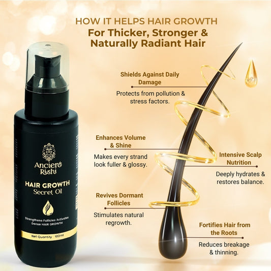 Hair Growth Secret Kit