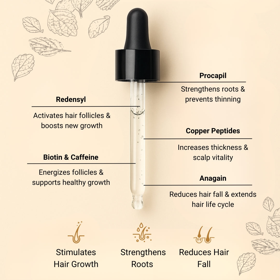 Hair growth serum dropper with labeled ingredients on a beige background